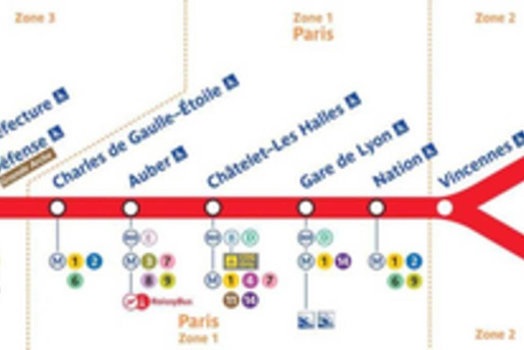 Logement Cosy Proche Paris Et Disneyland Villiers-sur-Marne Εξωτερικό φωτογραφία